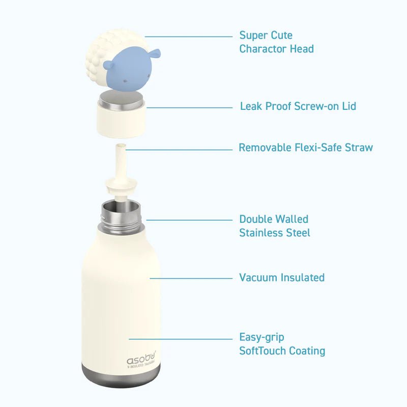 Bestie Drinks Bottle, Sheep