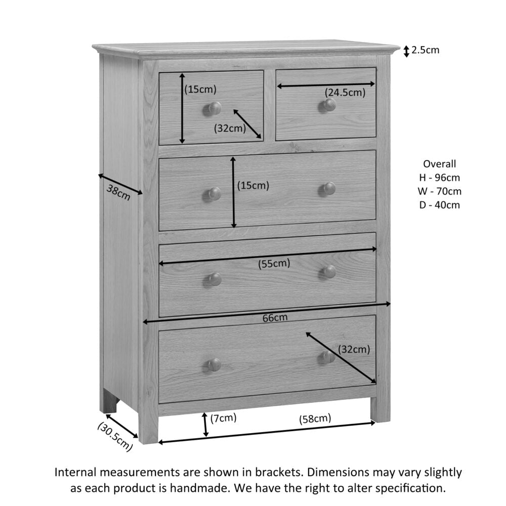 Malmo 2 over 3 Chest of Drawers - Angela Reed -