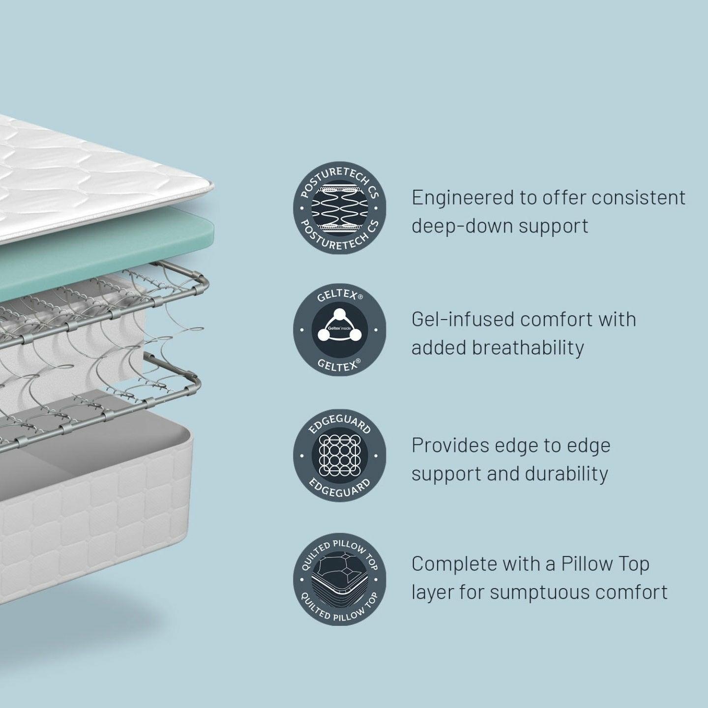 Sealy Advantage Kingsley Medium Mattress Single Mattress,Double Mattress,Kingsize Mattress,Super King Mattress,Super King Zip & Link
