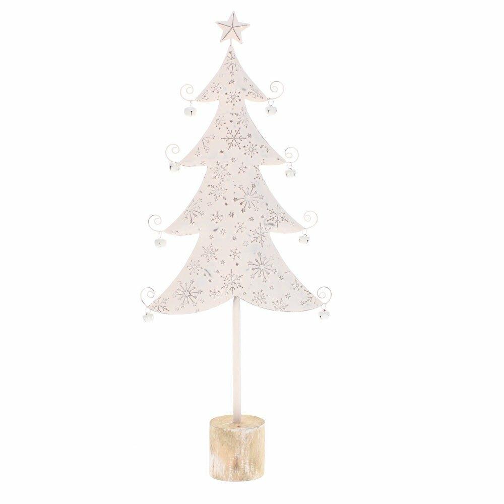 Large Wide Tree On Log Base