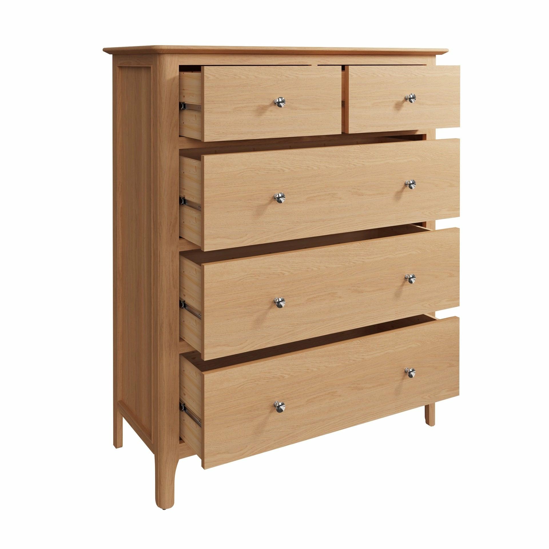 Stockholm Bedroom Jumbo 2 Over 3 Chest