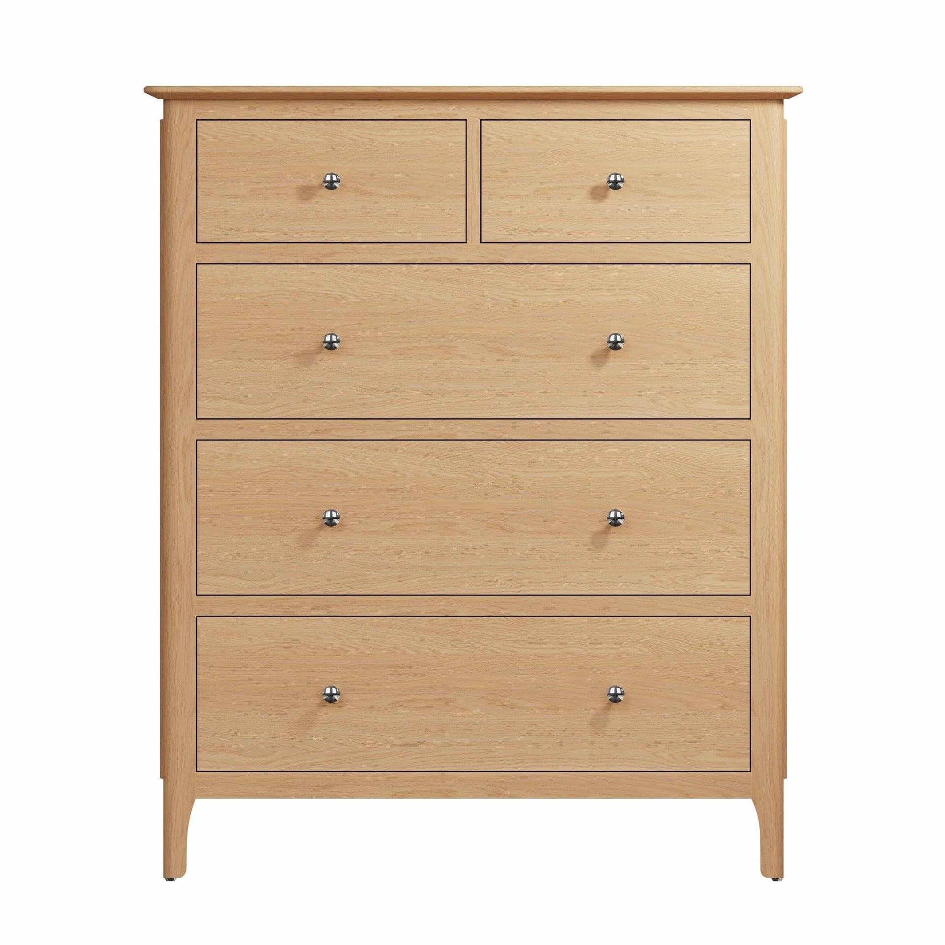 Stockholm Bedroom Jumbo 2 Over 3 Chest