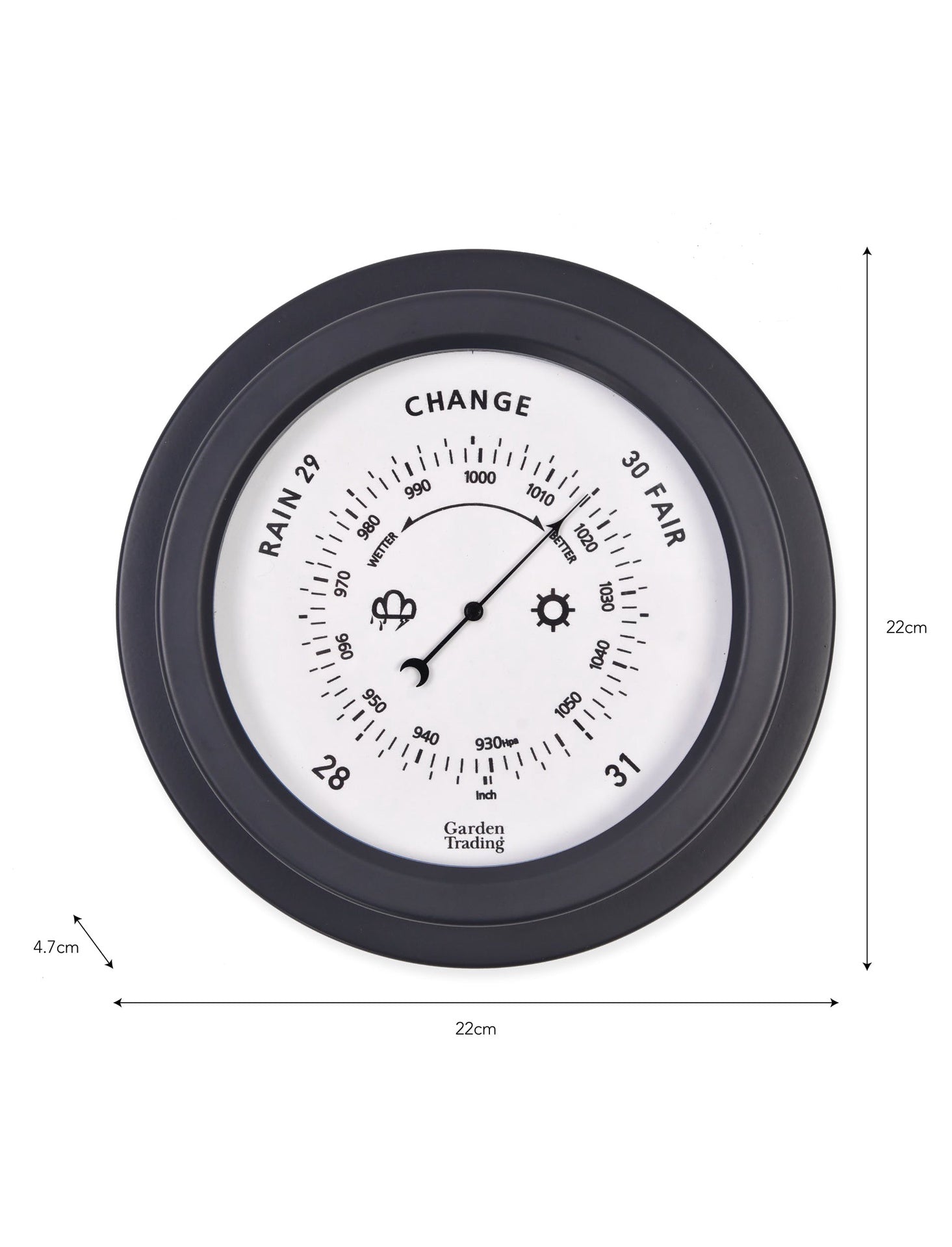 Tenby Barometer, Carbon