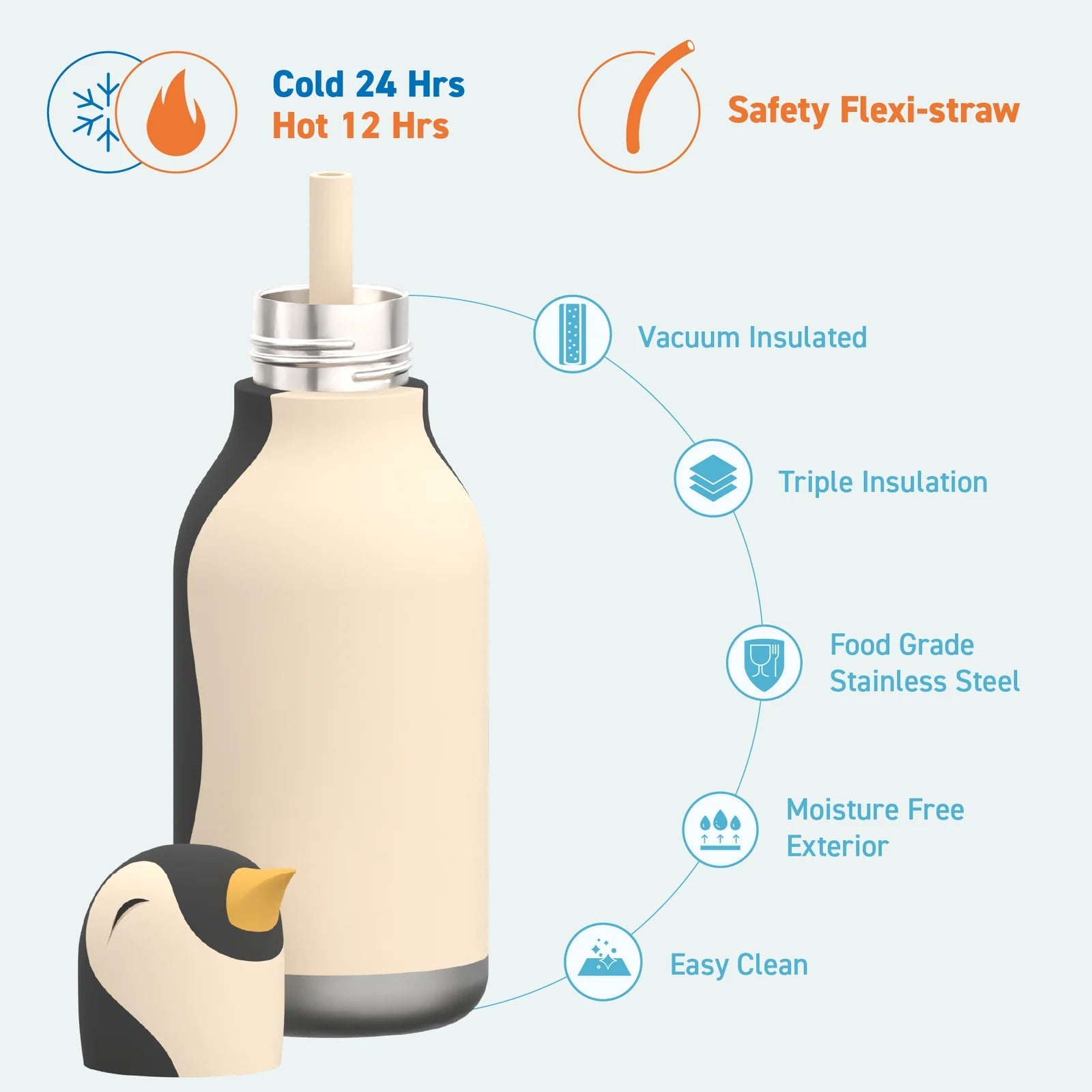 Bestie Drinks Bottle Penguin - Angela Reed - 