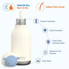 Bestie Drinks Bottle, Sheep