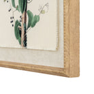 Vintage Style Stints On Linen In Wooden Frame