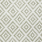Washable Geometric Rug, Coral Green 61 x 120cm,61 x 170cm,76 x 150cm,76 x 230cm,122 x 170cm,152 x 230cm